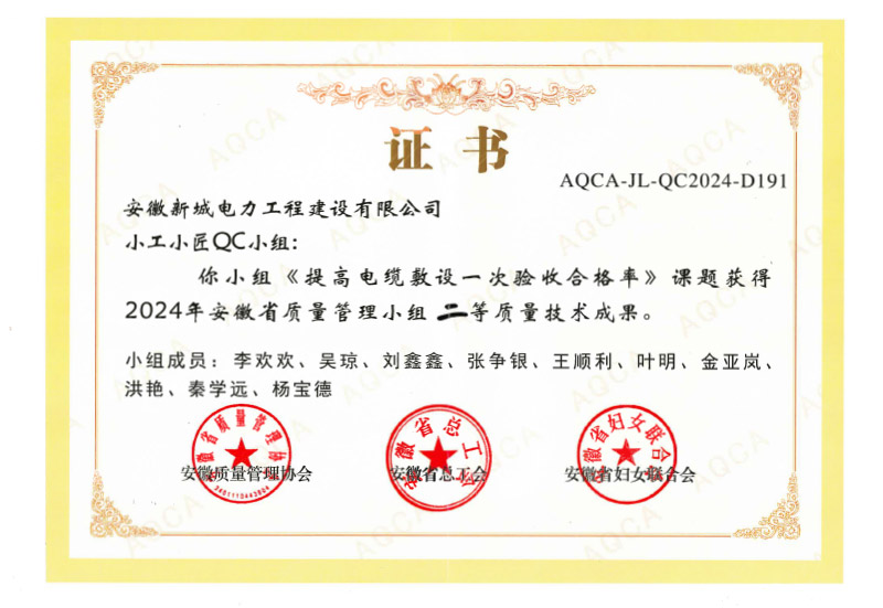 安徽省質量QC小組(1)